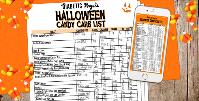 Halloween Candy Carb List by the Diabetic Angels