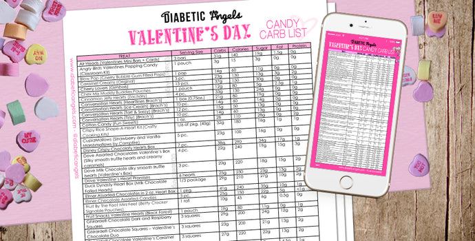 Diabetic Angels Candy Carb List: Valentines Day Edition!