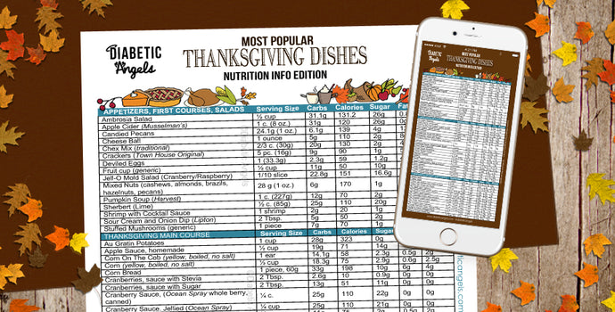 Popular Thanksgiving Dishes: Nutrition Info Edition